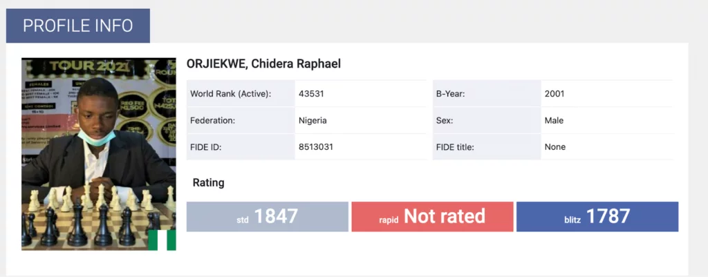 Ojerikwe Rapheal FIDE Profile