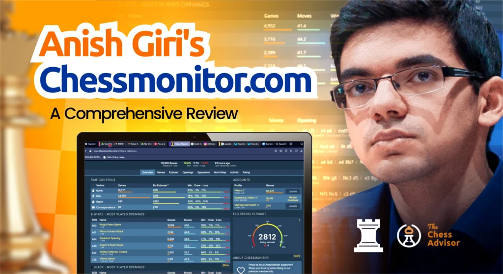 Anish Giri's face beside the Homescreen of the chessmonitor website